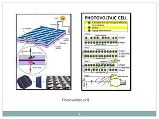 Photovoltaic cell
4
 