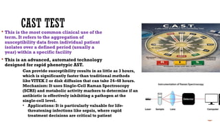 Example Castest Comprehensive Overview of Antimicrobial Susceptibility Testing Methods ...