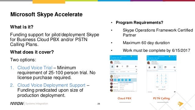 office 365 minimum requirements
