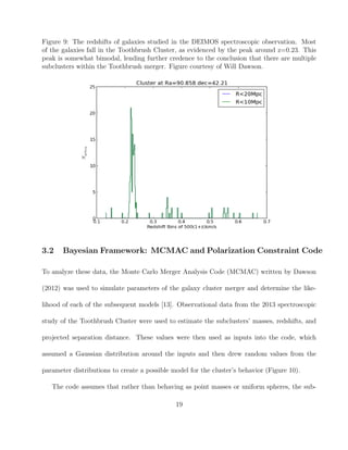 Figure 9: The redshifts of galaxies studied in the DEIMOS spectroscopic observation. Most
of the galaxies fall in the Toothbrush Cluster, as evidenced by the peak around z=0.23. This
peak is somewhat bimodal, lending further credence to the conclusion that there are multiple
subclusters within the Toothbrush merger. Figure courtesy of Will Dawson.
3.2 Bayesian Framework: MCMAC and Polarization Constraint Code
To analyze these data, the Monte Carlo Merger Analysis Code (MCMAC) written by Dawson
(2012) was used to simulate parameters of the galaxy cluster merger and determine the like-
lihood of each of the subsequent models [13]. Observational data from the 2013 spectroscopic
study of the Toothbrush Cluster were used to estimate the subclusters’ masses, redshifts, and
projected separation distance. These values were then used as inputs into the code, which
assumed a Gaussian distribution around the inputs and then drew random values from the
parameter distributions to create a possible model for the cluster’s behavior (Figure 10).
The code assumes that rather than behaving as point masses or uniform spheres, the sub-
19
 