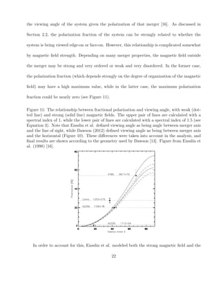 the viewing angle of the system given the polarization of that merger [16]. As discussed in
Section 2.2, the polarization fraction of the system can be strongly related to whether the
system is being viewed edge-on or face-on. However, this relationship is complicated somewhat
by magnetic ﬁeld strength. Depending on many merger properties, the magnetic ﬁeld outside
the merger may be strong and very ordered or weak and very disordered. In the former case,
the polarization fraction (which depends strongly on the degree of organization of the magnetic
ﬁeld) may have a high maximum value, while in the latter case, the maximum polarization
fraction could be nearly zero (see Figure 11).
Figure 11: The relationship between fractional polarization and viewing angle, with weak (dot-
ted line) and strong (solid line) magnetic ﬁelds. The upper pair of lines are calculated with a
spectral index of 1, while the lower pair of lines are calculated with a spectral index of 1.5 (see
Equation 3). Note that Ensslin et al. deﬁned viewing angle as being angle between merger axis
and the line of sight, while Dawson (2012) deﬁned viewing angle as being between merger axis
and the horizontal (Figure 10). These diﬀerences were taken into account in the analysis, and
ﬁnal results are shown according to the geometry used by Dawson [13]. Figure from Ensslin et
al. (1998) [16].
In order to account for this, Ensslin et al. modeled both the strong magnetic ﬁeld and the
22
 