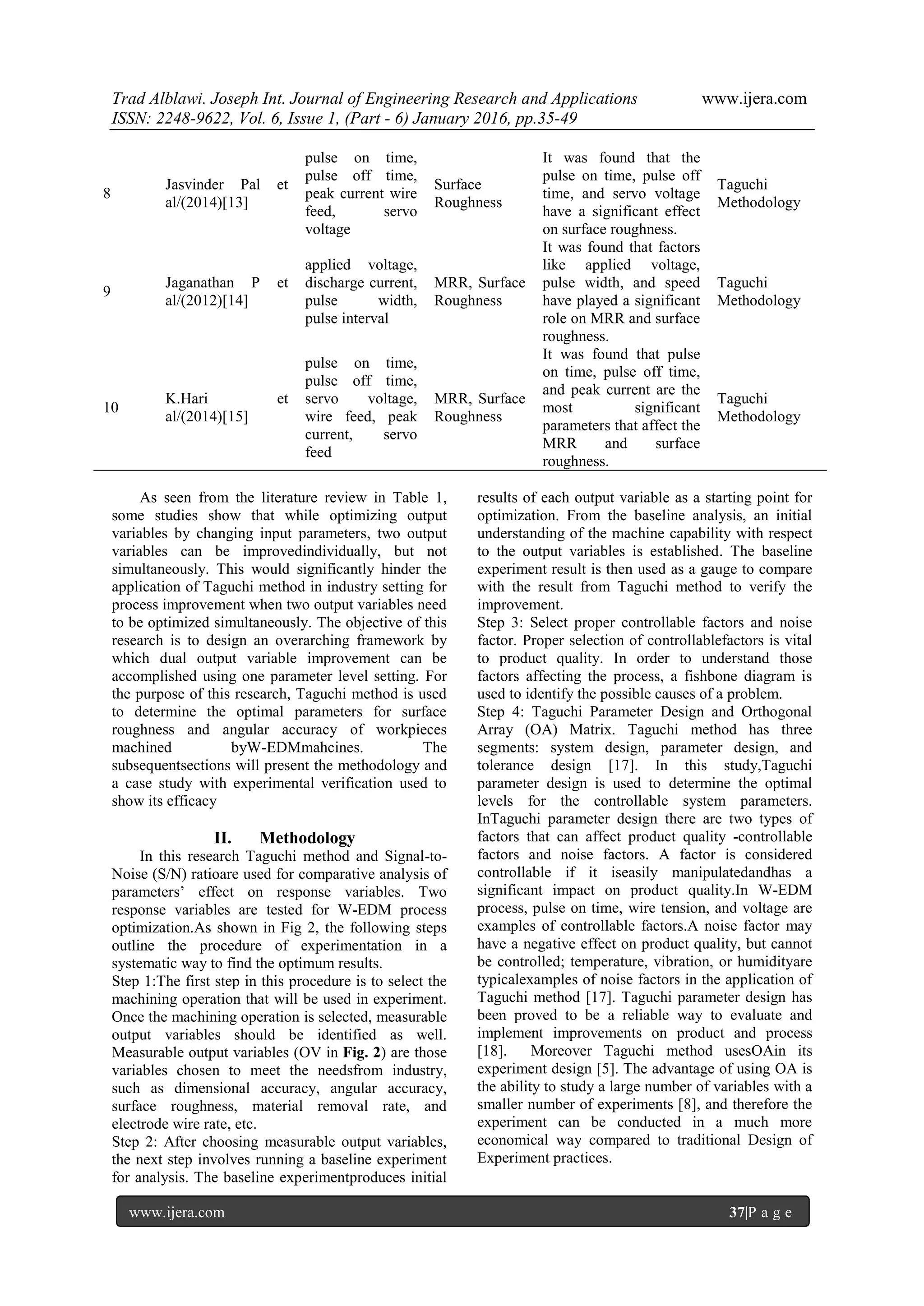 Trad Alblawi. Joseph Int. Journal of Engineering Research and Applications www.ijera.com
ISSN: 2248-9622, Vol. 6, Issue 1, (Part - 6) January 2016, pp.35-49
www.ijera.com 37|P a g e
8
Jasvinder Pal et
al/(2014)[13]
pulse on time,
pulse off time,
peak current wire
feed, servo
voltage
Surface
Roughness
It was found that the
pulse on time, pulse off
time, and servo voltage
have a significant effect
on surface roughness.
Taguchi
Methodology
9
Jaganathan P et
al/(2012)[14]
applied voltage,
discharge current,
pulse width,
pulse interval
MRR, Surface
Roughness
It was found that factors
like applied voltage,
pulse width, and speed
have played a significant
role on MRR and surface
roughness.
Taguchi
Methodology
10
K.Hari et
al/(2014)[15]
pulse on time,
pulse off time,
servo voltage,
wire feed, peak
current, servo
feed
MRR, Surface
Roughness
It was found that pulse
on time, pulse off time,
and peak current are the
most significant
parameters that affect the
MRR and surface
roughness.
Taguchi
Methodology
As seen from the literature review in Table 1,
some studies show that while optimizing output
variables by changing input parameters, two output
variables can be improvedindividually, but not
simultaneously. This would significantly hinder the
application of Taguchi method in industry setting for
process improvement when two output variables need
to be optimized simultaneously. The objective of this
research is to design an overarching framework by
which dual output variable improvement can be
accomplished using one parameter level setting. For
the purpose of this research, Taguchi method is used
to determine the optimal parameters for surface
roughness and angular accuracy of workpieces
machined byW-EDMmahcines. The
subsequentsections will present the methodology and
a case study with experimental verification used to
show its efficacy
II. Methodology
In this research Taguchi method and Signal-to-
Noise (S/N) ratioare used for comparative analysis of
parameters’ effect on response variables. Two
response variables are tested for W-EDM process
optimization.As shown in Fig 2, the following steps
outline the procedure of experimentation in a
systematic way to find the optimum results.
Step 1:The first step in this procedure is to select the
machining operation that will be used in experiment.
Once the machining operation is selected, measurable
output variables should be identified as well.
Measurable output variables (OV in Fig. 2) are those
variables chosen to meet the needsfrom industry,
such as dimensional accuracy, angular accuracy,
surface roughness, material removal rate, and
electrode wire rate, etc.
Step 2: After choosing measurable output variables,
the next step involves running a baseline experiment
for analysis. The baseline experimentproduces initial
results of each output variable as a starting point for
optimization. From the baseline analysis, an initial
understanding of the machine capability with respect
to the output variables is established. The baseline
experiment result is then used as a gauge to compare
with the result from Taguchi method to verify the
improvement.
Step 3: Select proper controllable factors and noise
factor. Proper selection of controllablefactors is vital
to product quality. In order to understand those
factors affecting the process, a fishbone diagram is
used to identify the possible causes of a problem.
Step 4: Taguchi Parameter Design and Orthogonal
Array (OA) Matrix. Taguchi method has three
segments: system design, parameter design, and
tolerance design [17]. In this study,Taguchi
parameter design is used to determine the optimal
levels for the controllable system parameters.
InTaguchi parameter design there are two types of
factors that can affect product quality -controllable
factors and noise factors. A factor is considered
controllable if it iseasily manipulatedandhas a
significant impact on product quality.In W-EDM
process, pulse on time, wire tension, and voltage are
examples of controllable factors.A noise factor may
have a negative effect on product quality, but cannot
be controlled; temperature, vibration, or humidityare
typicalexamples of noise factors in the application of
Taguchi method [17]. Taguchi parameter design has
been proved to be a reliable way to evaluate and
implement improvements on product and process
[18]. Moreover Taguchi method usesOAin its
experiment design [5]. The advantage of using OA is
the ability to study a large number of variables with a
smaller number of experiments [8], and therefore the
experiment can be conducted in a much more
economical way compared to traditional Design of
Experiment practices.
 