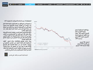 TF ‫فوركس‬‫الربع‬‫هذا‬ ‫السلع‬ ‫كلي‬‫اقتصاد‬ ‫االسهم‬‫أسواق‬ ‫الهادي‬‫والمحيط‬‫آسيا‬ ‫تابعنا‬
WTI‫الخفيف‬‫االمريكي‬‫الخام‬‫بيع‬:2‫الصفقة‬
-10,0
-8,0
-6,0
-4,0
-2,0
0,0
2,0
4,0
USD/bbl
sept-14 okt-14 nov-14 dec-14 jan-15 feb-15 mar-15
June 15 - December 15
March 15 - August 15
Source: Bloomberg, Saxo Bank
‫هانسن‬ ‫أولي‬ ‫كتابات‬ ‫من‬ ‫المزيد‬ ‫لقراءة‬ ‫هنا‬ ‫انقر‬
TF
‫الخام‬ ‫النفط‬ ‫ارتفاع‬ ‫لتأجيل‬ ‫العام‬ ‫من‬ ‫األول‬ ‫الربع‬ ‫في‬ ‫توصيتنا‬ ‫إن‬
ً‫ا‬‫مستمر‬ ‫يبدو‬ ‫األمريكية‬ ‫المتحدة‬ ‫الواليات‬ ‫في‬ ‫تكساس‬ ‫غرب‬
‫الحفاظ‬ ‫هي‬ ‫بالتالي‬ ‫لدينا‬ ‫التداول‬ ‫وفكرة‬ ‫العام‬ ‫من‬ ‫الثاني‬ ‫للربع‬
‫عقد‬ ‫وشراء‬ ‫الخفيف‬ ‫الخام‬ ‫النفط‬ ‫منحنى‬ ‫أمام‬ ‫البيع‬ ‫مراكز‬ ‫على‬
.‫معاكسا‬ ‫أطول‬ ‫تاريخه‬
‫األمريكية‬‫المتحدة‬‫الواليات‬‫في‬ ‫الخام‬‫النفط‬‫ومخزون‬‫انتاج‬‫ارتفع‬
‫الخفض‬ ‫من‬ ‫وبالرغم‬ ‫العام‬ ‫من‬ ‫األول‬ ‫الربع‬ ‫خالل‬ ‫قوي‬ ‫بشكل‬
،‫الماضي‬ ‫أكتوبر‬ ‫منذ‬ ‫األمريكية‬ ‫النفط‬ ‫منصات‬ ‫أعداد‬ ‫في‬ ‫الكبير‬
‫االنتاج‬ ‫مستويات‬ ‫على‬ ‫التخفيض‬ ‫لهذا‬ ‫كبير‬ ‫تأثير‬ ‫نشهد‬ ‫لم‬ ‫فإننا‬
.‫القادمة‬ ‫األشهر‬ ‫خالل‬
‫العقود‬ ‫تسليم‬ ‫مراكز‬ ،‫وأوكالهاما‬ ‫كوشينج‬ ‫تستمر‬ ‫سوف‬
‫في‬ ‫المتداول‬ ‫تكساس‬ ‫غرب‬ ‫الخفيف‬ ‫النفط‬ ‫لخام‬ ‫المستقبلية‬
‫األسابيع‬ ‫خالل‬ ‫االنتاجية‬ ‫سعتها‬ ‫من‬ ‫قرب‬ ‫بالتحرك‬ ،‫نيويورك‬
‫التخزين‬ ‫مراكز‬ ‫على‬ ‫الضغط‬ ‫من‬ ‫يزيد‬ ‫سوف‬ ‫ما‬ ‫وهو‬ ‫القادمة‬
‫الطلب‬ ً‫ا‬‫تارك‬ ‫األمريكية‬ ‫المتحدة‬ ‫الواليات‬ ‫أنحاء‬ ‫جميع‬ ‫في‬ ‫األخرى‬
.‫العرض‬ ‫مع‬ ‫التماشي‬ ‫أجل‬ ‫من‬ ‫يكافح‬ ‫الخام‬ ‫النفط‬ ‫على‬ ‫العام‬
‫تسليم‬ ‫المستقبلية‬ ‫العقود‬ ‫بيع‬
‫الخام‬ ‫على‬ 2015 ‫يونيو‬
‫مقابل‬ WTI ‫الخفيف‬ ‫األمريكي‬
‫للنفط‬ ‫المستقبلية‬ ‫العقود‬ ‫شراء‬
‫تسليم‬ WTI ‫الخفيف‬ ‫األمريكي‬
.2015 ‫ديسمبر‬
‫البرميل‬ /$6 :‫الدخول‬
‫البرميل‬ /$10 :‫األرباح‬ ‫جني‬
‫البرميل‬ /4.5$ :‫الخسارة‬ ‫ايقاف‬
 