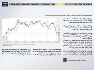 TF ‫فوركس‬‫الربع‬‫هذا‬ ‫السلع‬ ‫كلي‬‫اقتصاد‬ ‫االسهم‬‫أسواق‬ ‫الهادي‬‫والمحيط‬‫آسيا‬ ‫تابعنا‬
)GXG:arcx)XMSCIColombia20ETF‫مؤشر‬‫شراء‬-‫كولومبيا‬‫شراء‬:2‫الصفقة‬
Global X MSCI Colombia 20 ETF weekly share price since early 2009
Source: Saxo Bank
‫جارنري‬ ‫بيتر‬ ‫كتابات‬ ‫من‬ ‫المزيد‬ ‫لقراءة‬ ‫هنا‬ ‫انقر‬TF
‫في‬ ‫األسهم‬ ‫أسواق‬ ‫في‬ ‫أداء‬ ‫األفضل‬ ‫كانت‬ ‫كولومبيا‬ ‫أن‬ ‫القول‬ ‫يمكن‬
‫ارتفعت‬ ‫عندما‬ 2013 ‫يناير‬ ‫و‬ 2002 ‫ديسمبر‬ ‫بين‬ ‫الفترة‬ ‫في‬ ‫العالم‬
.‫الدوالر‬ ‫باستثناء‬ ‫بعوائد‬ ‫سنوي‬ ‫أساس‬ ‫على‬ 35٪ ‫بنحو‬
‫معدالت‬ ‫انخفاض‬ ‫هي‬ ‫المذهل‬ ‫األداء‬ ‫لهذا‬ ‫الدافعة‬ ‫العوامل‬ ‫وكانت‬
‫االقتصاد‬‫وسياسات‬،‫المباشرة‬‫األجنبية‬‫االستثمارات‬‫وارتفاع‬،‫الجريمة‬
.‫األساسية‬ ‫السلع‬ ‫أسعار‬ ‫وارتفاع‬ ‫الحكيمة‬ ‫الكلي‬
‫في‬ ‫المستثمرين‬ ‫ثروات‬ ‫انعكست‬ ‫وقد‬ ،‫الماضيين‬ ‫العامين‬ ‫في‬ ‫ولكن‬
‫بانخفاض‬ ‫كولومبيا‬ MSCI ‫مؤشر‬ ‫تراجع‬ ‫مع‬ ‫الكولومبية‬ ‫األسهم‬
‫األسهم‬ ‫أسواق‬ ‫من‬ ‫واحدة‬ ‫يجعلها‬ ‫مما‬ ،‫األمريكي‬ ‫بالدوالر‬ ‫في‬ 49٪
.‫العالم‬ ‫في‬ ‫أداء‬ ‫األسوأ‬
‫بدأت‬ ‫عندما‬ 2014 ‫أغسطس‬ ‫منذ‬ ‫حدث‬ ‫االنخفاض‬ ‫من‬ ‫األكبر‬ ‫الجزء‬
‫هبوطا‬ ‫أيضا‬ ‫األخرى‬ ‫السلع‬ ‫شهدت‬ ‫وقد‬ .‫االنهيار‬ ‫في‬ ‫النفط‬ ‫أسعار‬
.‫لضربة‬ ‫الكولومبي‬ ‫االقتصاد‬ ‫تعرض‬ ،‫لذلك‬ ‫ونتيجة‬ ‫األسعار‬ ‫في‬
‫الناتج‬ ‫نمو‬ ‫من‬ ‫سيقلل‬ ‫النفط‬ ‫سعر‬ ‫انخفاض‬ ‫أن‬ ‫إلى‬ ‫التقديرات‬ ‫وتشير‬
.2015 ‫عام‬ ‫في‬ ‫واحدة‬ ‫مئوية‬ ‫بنقطة‬ ‫اإلجمالي‬ ‫المحلي‬
‫يشير‬ ‫للدولة‬ ‫تقييمنا‬ ‫فإن‬ ،‫األخيرة‬ ‫المعاكسة‬ ‫الرياح‬ ‫من‬ ‫الرغم‬ ‫وعلى‬
.‫الناشئة‬ ‫األسهم‬ ‫أسواق‬ ‫جاذبية‬ ‫األكثر‬ ‫هي‬ ‫كولومبيا‬ ‫أن‬ ‫إلى‬
‫المدى‬ ‫على‬ ‫النمو‬ ‫ااتجاه‬ ‫إلى‬ ‫سلبي‬ ‫فارق‬ ‫أكبر‬ ‫على‬ ‫تحتوي‬ ‫حيث‬
‫انحراف‬‫تقريبا‬ ‫وهو‬12.5x ‫يبلغ‬ P / E ‫الربح‬‫إلى‬‫سعر‬‫ومعدل‬‫الطويل‬
‫أدى‬ ‫الذي‬ ‫الوحيد‬ ‫العامل‬ .‫التاريخي‬ ‫المتوسط‬ ‫من‬ ‫أقل‬ ‫واحد‬ ‫معياري‬
.‫األخيرة‬ ‫السلبية‬ ‫السعر‬ ‫حركة‬ ‫هو‬ ‫الجاذبية‬ ‫هبوط‬ ‫الى‬
‫عام‬ ‫خالل‬ 3.8% ‫سيكون‬ ‫المحلي‬ ‫االجمالي‬ ‫الناتج‬ ‫نمو‬ ‫بأن‬ ‫التوقع‬ ‫ومع‬
‫فقط‬ ‫للميزانية‬ ‫الحكيم‬ ‫والعجز‬ 3.3% ‫عند‬ ‫المعتدل‬ ‫والتضخم‬ ،2015
‫مقابلتها‬ ‫يتم‬ ‫سوف‬ ‫النفط‬ ‫أسعار‬ ‫تراجع‬ ‫أن‬ ‫هي‬ ‫نظرتنا‬ ‫فإن‬ ،203%
‫المدلل‬ ‫الطفل‬ ‫هي‬ ‫كولومبيا‬ ‫بأن‬ ‫الطويل‬ ‫المدى‬ ‫على‬ ‫أوسع‬ ‫بقصة‬
.‫الجنوبية‬ ‫أمريكا‬ ‫اقتصاد‬ ‫لنمو‬
 