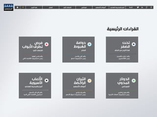 TF ‫فوركس‬‫الربع‬‫هذا‬ ‫السلع‬ ‫كلي‬‫اقتصاد‬ ‫االسهم‬‫أسواق‬ ‫الهادي‬‫والمحيط‬‫آسيا‬ ‫تابعنا‬
‫الرئيسية‬‫القراءات‬
‫تحت‬
‫الصفر‬
‫العام‬‫من‬‫الربع‬‫هذا‬
‫جاكوسين‬ ‫ستين‬ :‫بقلم‬
‫االقتصاديين‬ ‫رئيس‬
‫الدوالر‬
‫المدوي‬
‫الفوركس‬
‫هاردي‬ ‫ج‬ ‫جون‬ ‫بقلم‬
‫األجنبية‬ ‫العمالت‬ ‫استراتيجيات‬ ‫رئيس‬
‫دوامة‬
‫الهبوط‬
‫السلع‬
‫هانسن‬ ‫أولي‬ :‫بقلم‬
‫السلع‬ ‫استراتيجيات‬ ‫رئيس‬
‫الثيران‬
‫الراكضة‬
‫األسهم‬‫أسواق‬
‫جارنري‬ ‫بيتر‬ ‫بقلم‬
‫األسهم‬ ‫أسواق‬ ‫استراتيجيات‬ ‫رئيس‬
‫فرص‬
‫األبواب‬‫تطرق‬
‫كلي‬‫اقتصاد‬
‫كوفود‬ ‫مادس‬ ‫بقلم‬
‫الكلي‬ ‫االقتصاد‬ ‫استراتيجيات‬ ‫رئيس‬
‫األلعاب‬
‫اآلسيوية‬
‫الهادي‬‫والمحيط‬‫آسيا‬
‫باترسون‬ ‫فان‬ ‫كاي‬ ‫بقلم‬
‫آلسيا‬ ‫الكلي‬ ‫االقتصاد‬ ‫استراتيجي‬
 