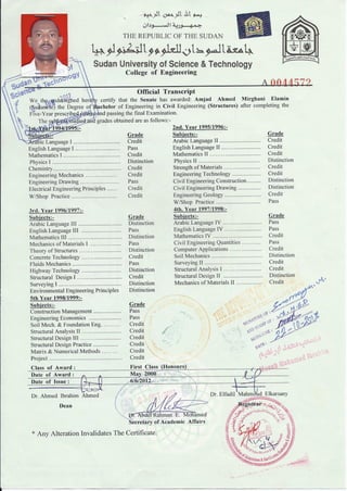 شهادة بكالريوس جامعة السودان