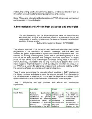 Strategies to revitalize TVET in Africa | PDF