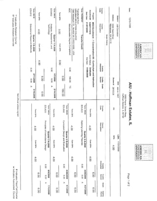 Jodi Davidson Transcript AIU | PDF