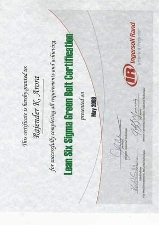 Green Belt Certificate RKAroraIR