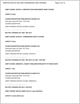 ARMY COURSE: 2GF97DL, COMPOSITE RISK MANAGEMENT BASIC COURSE
LENGTH: 2 Days.
COURSE DESCRIPTION FROM SERVICE COURSE FILE:
(Description dates OCT 2010 - OCT 2014)
COURSE DESCRIPTION
(ARMY TRAINING HISTORY COURSE: 2GF97DL)
MILITARY TRAINING:OCT 2009 - SEP 2010
ARMY COURSE: 2GF94V31, COMMANDERS SAFETY COURSE
LENGTH: 2 Days.
COURSE DESCRIPTION FROM SERVICE COURSE FILE:
(Description dates JUL 2008 - OCT 2014)
COURSE DESCRIPTION
(ARMY TRAINING HISTORY COURSE: 2GF94V31)
MILITARY TRAINING:OCT 2009 - SEP 2010, JUL 2007 - AUG 2007
ARMY COURSE: AMMO67DL, HAZMAT FAMILIARIZATION/SAFETY IN TRANS (CERT)
LENGTH: 1 Day.
COURSE DESCRIPTION FROM SERVICE COURSE FILE:
(Description dates SEP 2006 - OCT 2014)
COURSE DESCRIPTION
(ARMY TRAINING HISTORY COURSE: AMMO67DL)
MILITARY TRAINING:APR 2010 - APR 2010
ARMY COURSE: 600-WLC (MOD), Warrior Leader (Modified)
LENGTH: 2 weeks (200 hours)
_____________________________
_____________________________
_____________________________
VERIFICATION OF MILITARY EXPERIENCE AND TRAINING Page 10 of 12
 
