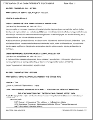 MILITARY TRAINING:JUL 2009 - SEP 2009
ARMY COURSE: 5K-SI5K/012-SQI8, Army Basic Instructor
LENGTH: 2 weeks (95 hours)
COURSE DESCRIPTION FROM AMERICAN COUNCIL ON EDUCATION:
(AR-1406-0264, Exhibit dates JAN 2009 - OCT 2014)
Upon completion of the course, the student will be able to develop classroom lesson plans with the analysis, design,
development, implementation, and evaluation (ADDIE) model in mind; to demonstrate effective management techniques
for classroom instruction; to understand various learning theories; adult learning styles; and Bloom's taxonomy; and to
understand formal and informal evaluation techniques.
Audiovisual materials, practical exercises, discussion, learner presentations, classroom exercises, and lecture. Topics
include lesson plans, formal and informal evaluation techniques, ADDIE model, Bloom's taxonomy, rapport building,
learning styles, adult learner characteristics, presentations, learning outcomes, active listening, and questioning
techniques.
CREDIT RECOMMENDATION FROM AMERICAN COUNCIL ON EDUCATION
(AR-1406-0264, Exhibit dates JAN 2009 - OCT 2014)
In the lower-division baccalaureate/associate degree category, 3 semester hours in introduction to teaching and
learning, or principles of learning and teaching, or classroom management for teachers (3/10)(3/10).
(ARMY TRAINING HISTORY COURSE: 5KSI5K012SQI8)
MILITARY TRAINING:OCT 2007 - SEP 2008
ARMY COURSE: 131F04, TEAMWORK, MANAGEMENT AND CHANGE (TMC)
LENGTH: 1 Year.
(ARMY TRAINING HISTORY COURSE: 131F04)
** Note: Limited training history is available prior to FY 84 (ARMY); FY 78 (NAVY); FY 70 (AIR FORCE); FY 67 (MARINE CORPS)
_____________________________
END OF AUTOMATED MILITARY EXPERIENCE AND TRAINING HISTORY DATA
** Note: This history includes only the centrally automated experience and training information that the services maintained on your
military record **
LEGEND CODE:
DOT: Dictionary of Occupational Titles published by the Department of Labor
OES: Occupational Employment Statistics published by the Office of Personnel Management
ONET: Occupational Information Network
DD FORM 2586, JAN 2010 PREVIOUS EDITION IS OBSOLETE
VERIFICATION OF MILITARY EXPERIENCE AND TRAINING Page 12 of 12
 