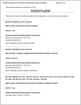 ** Note: Experience history data not available prior to FY 75 **
** Note: Description, Length, or Credit Recommendation will not be displayed for a course if that information is not available.
MILITARY TRAINING:OCT 2012 - SEP 2013
ARMY COURSE: EEO202, EEO NO FEAR TRAINING
LENGTH: 1 Day.
COURSE DESCRIPTION FROM SERVICE COURSE FILE:
(Description dates OCT 2009 - OCT 2014)
COURSE DESCRIPTION
(ARMY TRAINING HISTORY COURSE: EEO202)
MILITARY TRAINING:OCT 2012 - SEP 2013
ARMY COURSE: J3TAUS030, COMBATING TRAFFICKING IN PERSONS (CTIP) CRS
LENGTH: Unknown.
COURSE DESCRIPTION FROM SERVICE COURSE FILE:
(Description dates MAR 2007 - OCT 2014)
COURSE DESCRIPTION
(ARMY TRAINING HISTORY COURSE: J3TAUS030)
MILITARY TRAINING:OCT 2012 - SEP 2013, OCT 2011 - SEP 2012, OCT 2010 - OCT 2010, OCT 2009 - OCT 2009,
OCT 2008 - SEP 2009, OCT 2007 - OCT 2007, AUG 2007 - SEP 2007
ARMY COURSE: SMARTFORCE, REGISTERED FOR ARMY E-LEARNING COURSES
LENGTH: 1 Day.
COURSE DESCRIPTION FROM SERVICE COURSE FILE:
(Description dates JUL 2002 - OCT 2014)
TRAINING HISTORY: COURSES
SUCCESSFULLY COMPLETED
_____________________________
_____________________________
_____________________________
VERIFICATION OF MILITARY EXPERIENCE AND TRAINING Page 6 of 12
 