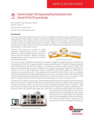 Biomek FXP
Dual- Arm Multi-96 and Span-8 Liquid Handler
TruSight®
HLA Sequencing Panel
WHITE PAPERAPPLICATION NOTE
Zach Smith, MS, Senior Applications Scientist,
Beckman Coulter, Inc.
Nate Baird, PhD, Scientist, Illumina
Brad Baas, PhD, Senior Scientist, Illumina
Introduction
The Human Leukocyte Antigen (HLA) system consists of a collection of 21 genes located on chromosome 6 that
display high levels of polymorphism, resulting in over 12,500 HLA alleles characterized in the IPD-IMGT/HLA database
as of January 2015.1
The variability observed in the HLA system allows the immune system to discriminate between
host cells, nonhost cells, infected cells, and malfunctioning cells. In addition, certain HLA alleles have been shown to be
associated with a number of autoimmune disorders including Type 1 Diabetes, rheumatoid arthritis, and inflammatory
bowel diseases2
as well as certain cancers.3
Therefore, HLA typing has a number of valuable
applications, including reducing the risk of transplant
rejection by matching transplant recipients with donors
that are close HLA matches in additionto providing a
potential diagnostic tool for assessing the risk of certain
HLA-associated disorders.
In this technical note, we describe the automation of the Illumina TruSight®
HLA Sequencing Panel on the Beckman
Coulter Biomek FXP HLA SP. An application specific configuration of the Biomek FXP
Dual Mutli-96 Span-8 automated
liquid handler (Figure 8). DNA libraries prepared for next-generation sequencing (NGS) using the TruSight®
HLA
Sequencing Panel enable high-resolution, unambiguous HLA typing with a single assay. Briefly, three Class I HLA loci
(HLA-A, -B, and –C) as well as eight Class II HLA loci (HLA-DPA1, -DPB1, -DQA1, -DQB1, and -DRB1/3/4/5) are
amplified using locus specific primers. These amplicons, which range from 2.6kb to 10.3kb in size, are normalized,
tagmented, and amplified into uniquely indexed libraries for each locus in each genomic DNA sample. Finished libraries
are then pooled and loaded onto the Illumina MiSeq®
system for sequencing, with the option of using either a single
MiSeq®
v2 standard flow cell or MiSeq®
v2 Nano flow cell, depending on the number of samples per run.
The Biomek FXP
TruSight®
HLA automation method standardizes library preparation and signifi cantly reduces manual
labor. Up to 192 Illumina TruSight®
HLA libraries can be generated from 24 genomic DNA samples in approximately
11 hours. By limiting the need for By Zach Smith, MS, Senior Applications Scientist, Beckman Coulter, Inc. Nate
Baird, PhD, Scientist, Illumina Brad Baas, PhD, Senior Scientist, Illumina TruSight®
HLA Sequencing Panel Biomek FXP
Dual- Arm Multi-96 and Span-8 Liquid Handler user interactions, the automated method reduces the incidence of
costly pipetting errors and provides for more uniform
sample processing. The resulting library pool is ready to
load directly onto the MiSeq®
Reagent Cartridge while
advanced data handling features speed the preparation
of the required Sample Sheet by reporting out the
indexing i5 and i7 primers associated with each library.
Illumina TruSight® HLA Sequencing Panel Automated on the
Biomek FXP
HLA SP Liquid Handler
 