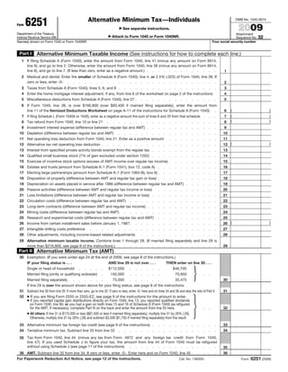 Form 6251
Department of the Treasury
Internal Revenue Service (99)
Alternative Minimum Tax—Individuals
ᮣ See separate instructions.
ᮣ Attach to Form 1040 or Form 1040NR.
OMB No. 1545-0074
2009Attachment
Sequence No. 32
Name(s) shown on Form 1040 or Form 1040NR Your social security number
Part I Alternative Minimum Taxable Income (See instructions for how to complete each line.)
1 If filing Schedule A (Form 1040), enter the amount from Form 1040, line 41 (minus any amount on Form 8914,
line 6), and go to line 2. Otherwise, enter the amount from Form 1040, line 38 (minus any amount on Form 8914,
line 6), and go to line 7. (If less than zero, enter as a negative amount.) . . . . . . . . . . . . . 1
2 Medical and dental. Enter the smaller of Schedule A (Form 1040), line 4, or 2.5% (.025) of Form 1040, line 38. If
zero or less, enter -0- . . . . . . . . . . . . . . . . . . . . . . . . . . . 2
3 Taxes from Schedule A (Form 1040), lines 5, 6, and 8 . . . . . . . . . . . . . . . . . . 3
4 Enter the home mortgage interest adjustment, if any, from line 6 of the worksheet on page 2 of the instructions 4
5 Miscellaneous deductions from Schedule A (Form 1040), line 27 . . . . . . . . . . . . . . . 5
6 If Form 1040, line 38, is over $166,800 (over $83,400 if married filing separately), enter the amount from
line 11 of the Itemized Deductions Worksheet on page A-11 of the instructions for Schedule A (Form 1040) . 6 ( )
7 If filing Schedule L (Form 1040A or 1040), enter as a negative amount the sum of lines 6 and 20 from that schedule . . . 7 ( )
8 Tax refund from Form 1040, line 10 or line 21 . . . . . . . . . . . . . . . . . . . . 8 ( )
9 Investment interest expense (difference between regular tax and AMT) . . . . . . . . . . . . . 9
10 Depletion (difference between regular tax and AMT) . . . . . . . . . . . . . . . . . . 10
11 Net operating loss deduction from Form 1040, line 21. Enter as a positive amount . . . . . . . . . 11
12 Alternative tax net operating loss deduction . . . . . . . . . . . . . . . . . . . . . 12 ( )
13 Interest from specified private activity bonds exempt from the regular tax . . . . . . . . . . . . 13
14 Qualified small business stock (7% of gain excluded under section 1202) . . . . . . . . . . . . 14
15 Exercise of incentive stock options (excess of AMT income over regular tax income) . . . . . . . . . 15
16 Estates and trusts (amount from Schedule K-1 (Form 1041), box 12, code A) . . . . . . . . . . . 16
17 Electing large partnerships (amount from Schedule K-1 (Form 1065-B), box 6) . . . . . . . . . . . 17
18 Disposition of property (difference between AMT and regular tax gain or loss) . . . . . . . . . . . 18
19 Depreciation on assets placed in service after 1986 (difference between regular tax and AMT) . . . . . . 19
20 Passive activities (difference between AMT and regular tax income or loss) . . . . . . . . . . . 20
21 Loss limitations (difference between AMT and regular tax income or loss) . . . . . . . . . . . . 21
22 Circulation costs (difference between regular tax and AMT) . . . . . . . . . . . . . . . . 22
23 Long-term contracts (difference between AMT and regular tax income) . . . . . . . . . . . . . 23
24 Mining costs (difference between regular tax and AMT) . . . . . . . . . . . . . . . . . 24
25 Research and experimental costs (difference between regular tax and AMT) . . . . . . . . . . . 25
26 Income from certain installment sales before January 1, 1987. . . . . . . . . . . . . . . . 26 ( )
27 Intangible drilling costs preference . . . . . . . . . . . . . . . . . . . . . . . 27
28 Other adjustments, including income-based related adjustments . . . . . . . . . . . . . . 28
29 Alternative minimum taxable income. Combine lines 1 through 28. (If married filing separately and line 29 is
more than $216,900, see page 8 of the instructions.) . . . . . . . . . . . . . . . . . . 29
Part II Alternative Minimum Tax (AMT)
30 Exemption. (If you were under age 24 at the end of 2009, see page 8 of the instructions.)
IF your filing status is . . . AND line 29 is not over . . . THEN enter on line 30 . . .
Single or head of household . . . . . $112,500. . . . . . . $46,700
Married filing jointly or qualifying widow(er) . 150,000 . . . . . . 70,950
Married filing separately. . . . . . . 75,000 . . . . . . 35,475
͖ . .
If line 29 is over the amount shown above for your filing status, see page 8 of the instructions.
30
31 Subtract line 30 from line 29. If more than zero, go to line 32. If zero or less, enter -0- here and on lines 34 and 36 and skip the rest of Part II. 31
32 ● If you are filing Form 2555 or 2555-EZ, see page 9 of the instructions for the amount to enter.
● If you reported capital gain distributions directly on Form 1040, line 13; you reported qualified dividends
on Form 1040, line 9b; or you had a gain on both lines 15 and 16 of Schedule D (Form 1040) (as refigured
for the AMT, if necessary), complete Part III on the back and enter the amount from line 55 here.
● All others: If line 31 is $175,000 or less ($87,500 or less if married filing separately), multiply line 31 by 26% (.26).
Otherwise, multiply line 31 by 28% (.28) and subtract $3,500 ($1,750 if married filing separately) from the result.
͖ . . 32
33 Alternative minimum tax foreign tax credit (see page 9 of the instructions) . . . . . . . . . . . . 33
34 Tentative minimum tax. Subtract line 33 from line 32 . . . . . . . . . . . . . . . . . . 34
35 Tax from Form 1040, line 44 (minus any tax from Form 4972 and any foreign tax credit from Form 1040,
line 47). If you used Schedule J to figure your tax, the amount from line 44 of Form 1040 must be refigured
without using Schedule J (see page 11 of the instructions) . . . . . . . . . . . . . . . . 35
36 AMT. Subtract line 35 from line 34. If zero or less, enter -0-. Enter here and on Form 1040, line 45 . . . . . 36
For Paperwork Reduction Act Notice, see page 12 of the instructions. Cat. No. 13600G Form 6251 (2009)
 
