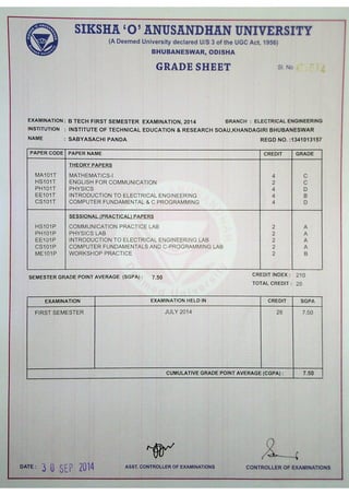 first sem mrksht