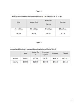 29
Figure 4
Figure 5
 