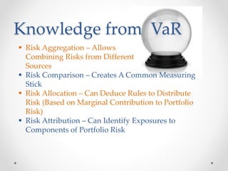 Knowledge from VaR
 Risk Aggregation – Allows
Combining Risks from Different
Sources
 Risk Comparison – Creates A Common Measuring
Stick
 Risk Allocation – Can Deduce Rules to Distribute
Risk (Based on Marginal Contribution to Portfolio
Risk)
 Risk Attribution – Can Identify Exposures to
Components of Portfolio Risk
 