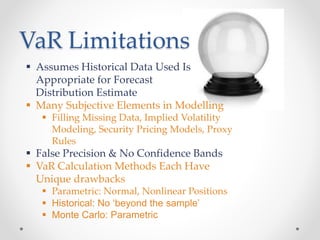 VaR Limitations
 Assumes Historical Data Used Is
Appropriate for Forecast
Distribution Estimate
 Many Subjective Elements in Modelling
 Filling Missing Data, Implied Volatility
Modeling, Security Pricing Models, Proxy
Rules
 False Precision & No Confidence Bands
 VaR Calculation Methods Each Have
Unique drawbacks
 Parametric: Normal, Nonlinear Positions
 Historical: No ‘beyond the sample’
 Monte Carlo: Parametric
 