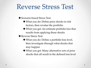 Reverse Stress Test
Scenario-based Stress Test:
What you do: Define price shocks to risk
factors, then revalue the portfolio
What you get: An estimate portfolio loss that
results from applying those shocks
Reverse Stress Test:
What you do: Define a portfolio loss level,
then investigate through what shocks that
may happen
What you get: Many alternative sets of price
shocks that all result in the defined loss level
 