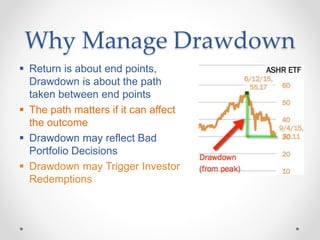  Return is about end points,
Drawdown is about the path
taken between end points
 The path matters if it can affect
the outcome
 Drawdown may reflect Bad
Portfolio Decisions
 Drawdown may Trigger Investor
Redemptions
Why Manage Drawdown
 