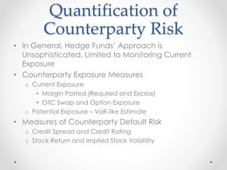 Quantification of
Counterparty Risk
• In General, Hedge Funds’ Approach is
Unsophisticated, Limited to Monitoring Current
Exposure
• Counterparty Exposure Measures
o Current Exposure
• Margin Posted (Required and Excess)
• OTC Swap and Option Exposure
o Potential Exposure – VaR-like Estimate
• Measures of Counterparty Default Risk
o Credit Spread and Credit Rating
o Stock Return and Implied Stock Volatility
 