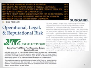 Operational, Legal,
& Reputational Risk
 