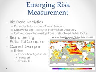 Emerging Risk
Measurement
• Big Data Analytics
o RecordedFuture.com – Threat Analysis
o DataMinr.com – Twitter as Information Discovery
o Cytora.com – Knowledge from Unstructured Public Data
• Brainstorming
Potential Scenarios
• Current Example
o El Nino
• Impact on Agriculture
• Transport
• Sensitivities
 