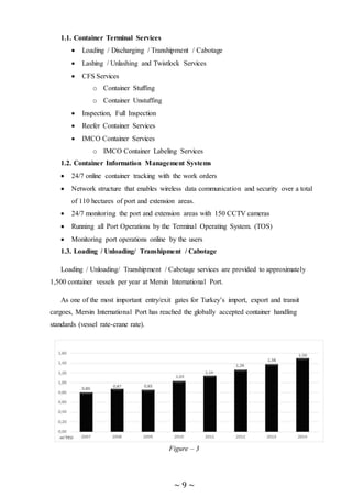 ~ 9 ~
1.1. Container Terminal Services
 Loading / Discharging / Transhipment / Cabotage
 Lashing / Unlashing and Twistlock Services
 CFS Services
o Container Stuffing
o Container Unstuffing
 Inspection, Full Inspection
 Reefer Container Services
 IMCO Container Services
o IMCO Container Labeling Services
1.2. Container Information Management Systems
 24/7 online container tracking with the work orders
 Network structure that enables wireless data communication and security over a total
of 110 hectares of port and extension areas.
 24/7 monitoring the port and extension areas with 150 CCTV cameras
 Running all Port Operations by the Terminal Operating System. (TOS)
 Monitoring port operations online by the users
1.3. Loading / Unloading/ Transhipment / Cabotage
Loading / Unloading/ Transhipment / Cabotage services are provided to approximately
1,500 container vessels per year at Mersin International Port.
As one of the most important entry/exit gates for Turkey’s import, export and transit
cargoes, Mersin International Port has reached the globally accepted container handling
standards (vessel rate-crane rate).
Figure – 3
 
