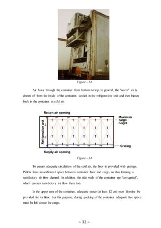 ~ 32 ~
Figure - 34
Air flows through the container from bottom to top. In general, the "warm" air is
drawn off from the inside of the container, cooled in the refrigeration unit and then blown
back in the container as cold air.
Figure - 34
To ensure adequate circulation of the cold air, the floor is provided with gratings.
Pallets form an additional space between container floor and cargo, so also forming a
satisfactory air flow channel. In addition, the side walls of the container are "corrugated",
which ensures satisfactory air flow there too.
In the upper area of the container, adequate space (at least 12 cm) must likewise be
provided for air flow. For this purpose, during packing of the container adequate free space
must be left above the cargo.
 