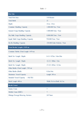 ~ 7 ~
Table – 1
Port Site
Total Port Area 110 Hectars
Total Berth 21
Depth 14 m - 10 m
Container Handling Capacity 1.800.000 Teu / Year
General Cargo Handling Capacity 1.000.000 Tons / Year
Dry Bulk Cargo Handling Capacity 8.000.000 Tons / Year
Liquid Bulk Cargo Handling Capacity 750.000 Tons / Year
Ro-Ro Handling Capacity 150.000 Units-Vehicles /Year
Total Berths Length ( 3255 m)
Container Berths (Total Length 1470 m)
Berth No / Length / Depth 8-11 / 675m / 14m-10m
Berth No / Length / Depth 12-13 / 300m / 12m
Berth No / Length / Depth 17-19 / 495m / 12.5m
Other Berths (Total Length 1785 m)
Other Berths (Draft) 8.5m-14m
Maximum Vessel Capacity Length 305 m
Intended Vessel Capacity – 18k TEU
Berth Length 400 m Width 56.4 m Draft 16.5 m
Berth Cranes
Gantry Crane 7
Mobile Crane (MHC) 7
Pilotage-Towage-Mooring Services 24/7 hour
 