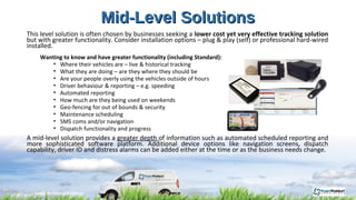 MMiidd--LLeevveell SSoolluuttiioonnss 
This level solution is often chosen by businesses seeking a lower cost yet very eff...