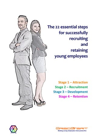 The 22 essential steps
for successfully
recruiting
and
retaining
young employees
Stage 1 – Attraction
Stage 2 – Recruitment
Stage 3 – Development
Stage 4 – Retention
 