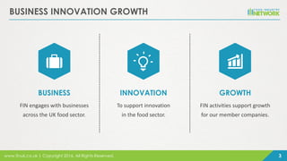 www.finuk.co.uk | Copyright 2016, All Rights Reserved. 3
BUSINESS INNOVATION GROWTH
BUSINESS
FIN engages with businesses
across the UK food sector.
INNOVATION
To support innovation
in the food sector.
GROWTH
FIN activities support growth
for our member companies.
 