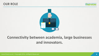 www.finuk.co.uk | Copyright 2016, All Rights Reserved. 6
OUR ROLE
Connectivity between academia, large businesses
and innovators.
 