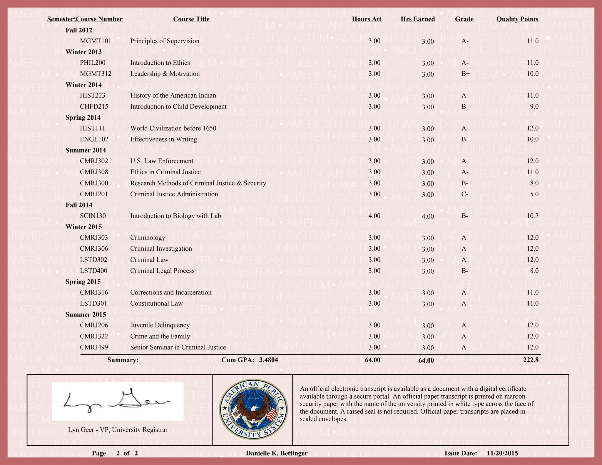 Fall 2012
MGMT101 Principles of Supervision 3.00 3.00 11.0A-
Winter 2013
PHIL200 Introduction to Ethics 3.00 3.00 11.0A-
MGMT312 Leadership & Motivation 3.00 3.00 10.0B+
Winter 2014
HIST223 History of the American Indian 3.00 3.00 11.0A-
CHFD215 Introduction to Child Development 3.00 3.00 9.0B
Spring 2014
HIST111 World Civilization before 1650 3.00 3.00 12.0A
ENGL102 Effectiveness in Writing 3.00 3.00 10.0B+
Summer 2014
CMRJ302 U.S. Law Enforcement 3.00 3.00 12.0A
CMRJ308 Ethics in Criminal Justice 3.00 3.00 11.0A-
CMRJ300 Research Methods of Criminal Justice & Security 3.00 3.00 8.0B-
CMRJ201 Criminal Justice Administration 3.00 3.00 5.0C-
Fall 2014
SCIN130 Introduction to Biology with Lab 4.00 4.00 10.7B-
Winter 2015
CMRJ303 Criminology 3.00 3.00 12.0A
CMRJ306 Criminal Investigation 3.00 3.00 12.0A
LSTD302 Criminal Law 3.00 3.00 12.0A
LSTD400 Criminal Legal Process 3.00 3.00 8.0B-
Spring 2015
CMRJ316 Corrections and Incarceration 3.00 3.00 11.0A-
LSTD301 Constitutional Law 3.00 3.00 11.0A-
Summer 2015
CMRJ206 Juvenile Delinquency 3.00 3.00 12.0A
CMRJ322 Crime and the Family 3.00 3.00 12.0A
CMRJ499 Senior Seminar in Criminal Justice 3.00 3.00 12.0A
SemesterCourse Number Quality PointsHours AttCourse Title GradeHrs Earned
Cum GPA:Summary: 64.00 64.00 222.83.4804
Page 2 of 2 Issue Date: 11/20/2015Danielle K. Bettinger
Lyn Geer - VP, University Registrar
An official electronic transcript is available as a document with a digital certificate
available through a secure portal. An official paper transcript is printed on maroon
security paper with the name of the university printed in white type across the face of
the document. A raised seal is not required. Official paper transcripts are placed in
sealed envelopes.
PRINTED
FROM
CERTIFIED
PDF
 