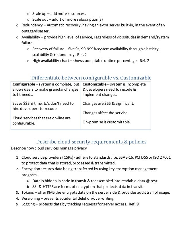 Understanding_the_Cloud