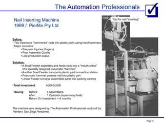 The Automation Professionals
Page 10
Nail Inserting Machine
1999 / Pierlite Pty Ltd
Tool for nail “inserting”
Before:
• Two Operators “hammered” nails into plastic parts using hand hammers.
• Major concerns:
• Frequent Injuries (fingers)
• Poor Assembly Quality
• Low production output
Solution:
• A Bowl Feeder separates and feeds nails into a “mouth-piece”
of a specially designed pneumatic “hammer”
• Another Bowl Feeder transports plastic part to insertion station
• Pneumatic hammer presses nail into plastic part
• Linear Feeder conveys assembled parts into packing cartons
•Total Investment: AUD 60,000
• Saving: Before: 4 Assemblers
After: 1 Operator (supervisory task)
Return On Investment: < 6 months
The machine was designed by The Automation Professionals and built by
Pierlite’s Tool Shop Personnel.
 