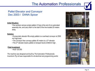 The Automation Professionals
Page 15
Pallet Elevator and Conveyor
Dec 2003 / DANA Spicer
Initial Situation:
•Two workers remove empty pallets (12 kg) at the end of an automated
assembly line, and carry them to the start of the line located 25 meters
away.
Solution:
• A pneumatic elevator lifts empty pallets to a overhead conveyor at 2500
mm high level .
• The conveyor then conveys pallets 40 meters to a 2nd elevator
• The 2nd elevator lowers pallets to transport level at 900mm high .
•Total Investment:
• AUD 120,000
The machine was designed and built by The Automation Professionals.
Inventcom Pty Ltd was responsible for all electrical and programming works
 