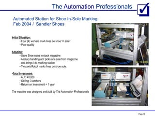The Automation Professionals
Page 16
Automated Station for Shoe In-Sole Marking
Feb 2004 / Sandler Shoes
Initial Situation:
• Four (4) workers mark lines on shoe “in sole”
• Poor quality
Solution:
• Store Shoe soles in stack magazine
• A rotary handling unit picks one sole from magazine
and brings it to marking station
• Two axis Robot marks lines on shoe sole.
•Total Investment:
• AUD 40,000
• Saving: 3 workers
• Return on Investment < 1 year
The machine was designed and built by The Automation Professionals
 