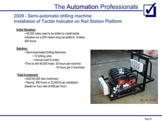 The Automation Professionals
Page 20
2009 - Semi-automatic drilling machine
Installation of Tactile Indicator on Rail Station Platform
Initial Situation:
• 48,000 holes need to be drilled to install tactile
indicators on a 200 meters long rail platform. It takes
400 hours.
Solution:
• Semi-Automated Drilling Machines
• 12 drilling units
• manual push to index
•Time to drill 48,000 holes: 20 hours per machine
10 hours per 2 machines
•Total Investment:
• AUD 60,000 (two machines)
• Saving: 390 hours or 23,400 $ per installation
(based on hour rate of 60$ per hour)
 