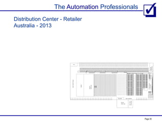 The Automation Professionals
Page 35
Distribution Center - Retailer
Australia - 2013
 