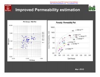 Improved Permeability estimation
0.001
0.010
0.100
1.000
10.000
0.010 0.100 1.000
Phi Group
RQI,micron
Phi Group - RQI Plot
HU 1
HU 7
HU 6
HU 4
HU 2
HU 3
HU 5
y = 18.846x2.4585
y = 30.796x2.1428
y = 37.476x1.8785
y = 245.68x2.212
y = 355.42x2.0499
y = 1648.1x2.3492
y = 8081.6x2.5518
0.01
0.10
1.00
10.00
100.00
1000.00
0.00 0.05 0.10 0.15 0.20 0.25 0.30 0.35 0.40
Core Porosity
CorePermeability,mD
HU7,
HU6,
HU5,
HU4,
HU3,
HU2,
HU1,
Porosity - Permeability Plot
Mar-2010
Generated by Foxit PDF Creator © Foxit Software
http://www.foxitsoftware.com For evaluation only.
 