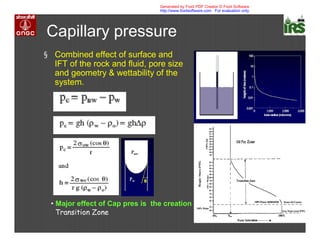 Capillary pressure
§ Combined effect of surface and
IFT of the rock and fluid, pore size
and geometry & wettability of the
system.
• Major effect of Cap pres is the creation of
Transition Zone
Generated by Foxit PDF Creator © Foxit Software
http://www.foxitsoftware.com For evaluation only.
 