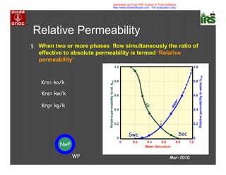 Relative Permeability
§ When two or more phases flow simultaneously the ratio of
effective to absolute permeability is termed ‘Relative
permeability’
Kro= ko/k
Kre= kw/k
Krg= kg/k
SocSwc
NwP
WP Mar-2010
Generated by Foxit PDF Creator © Foxit Software
http://www.foxitsoftware.com For evaluation only.
 