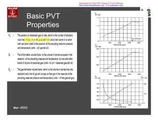 Basic PVT
Properties
Mar-2010
Mar-2010
Generated by Foxit PDF Creator © Foxit Software
http://www.foxitsoftware.com For evaluation only.
 
