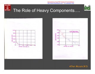 The Role of Heavy Components….
After Mccain,W.D
Generated by Foxit PDF Creator © Foxit Software
http://www.foxitsoftware.com For evaluation only.
 