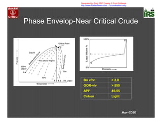 Phase Envelop-Near Critical Crude
Mar-2010
LightColour
45-55API°
> 550GOR-v/v
> 2.0Bo v/rv
Generated by Foxit PDF Creator © Foxit Software
http://www.foxitsoftware.com For evaluation only.
 