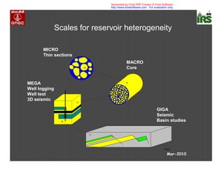 Scales for reservoir heterogeneity
RSIN3
MICRO
Thin sections
MACRO
Core
MEGA
Well logging
Well test
3D seismic
GIGA
Seismic
Basin studies
Mar-2010
Generated by Foxit PDF Creator © Foxit Software
http://www.foxitsoftware.com For evaluation only.
 