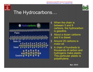 The Hydrocarbons…
§ When the chain is
between 5 and 9
carbons, the hydrocarbon
is gasoline.
§ About a dozen carbons
and it is diesel.
§ Around 20 carbons is
motor oil.
§ A chain of hundreds to
thousands of carbon and
hydrogens make plastic.
This particular plastic is
polyethylene.
Mar-2010
Generated by Foxit PDF Creator © Foxit Software
http://www.foxitsoftware.com For evaluation only.
 