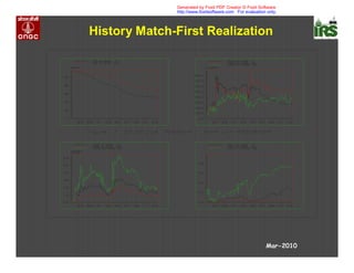 History Match-First Realization
Mar-2010
Generated by Foxit PDF Creator © Foxit Software
http://www.foxitsoftware.com For evaluation only.
 